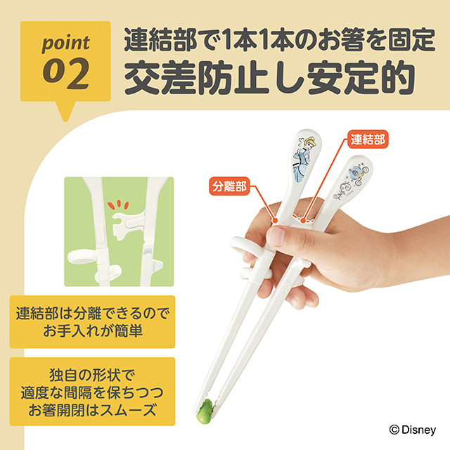 エジソンのお箸®Ⅰ_右手用_シンデレラリッチ_02：連続的でしっかり固定／交差防止し安定的