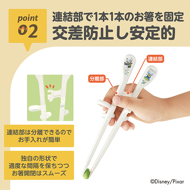 入園〜小学校低学年】エジソンのお箸®KID′S 右手用 トイ