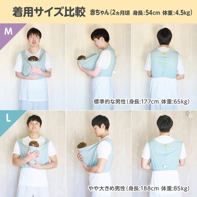 着用サイズ比較