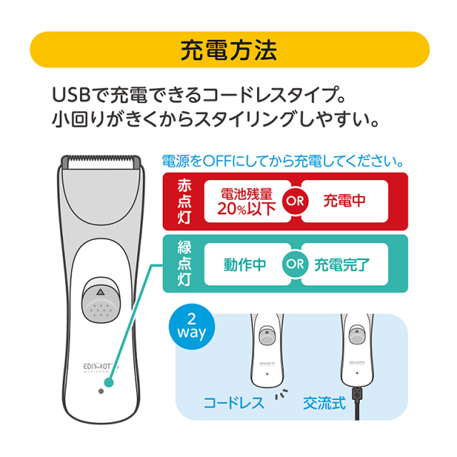 充電方法