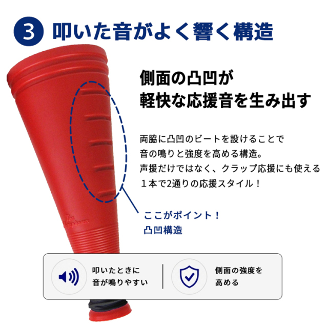 ザ・メガホン