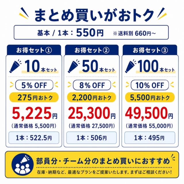 ザ・メガホン