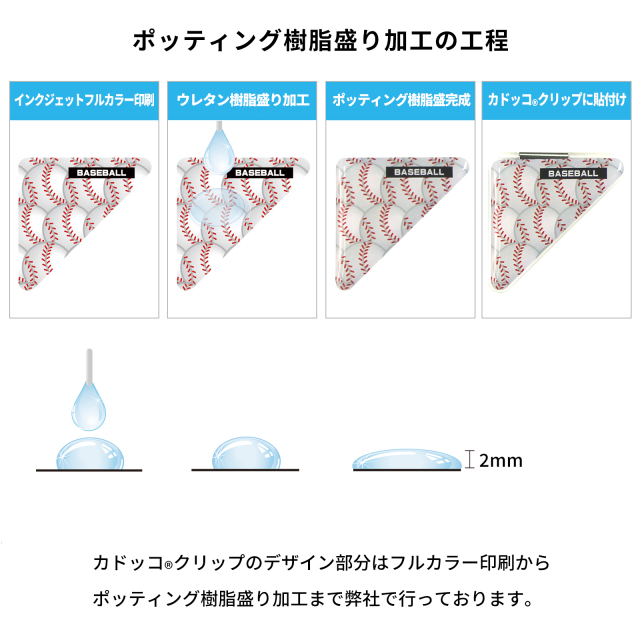 カドッコクリップ野球ボール柄(小)-ポッティング樹脂盛り加工の工程