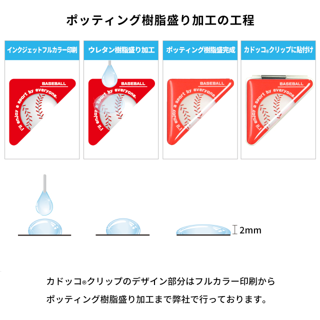 カドッコクリップ野球ボール柄(大)-ポッティング樹脂盛り加工の工程