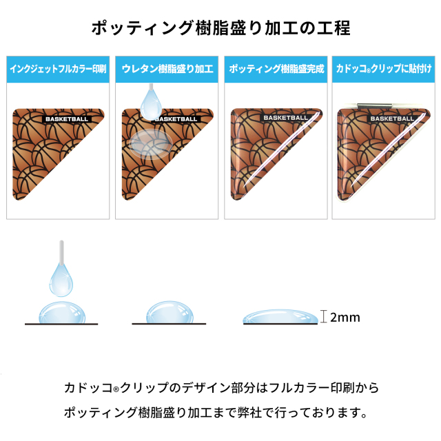 カドッコクリップバスケットボール柄(小)-ポッティング樹脂盛り加工の工程