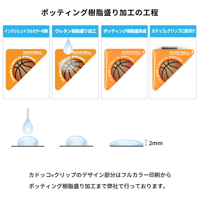 カドッコクリップバスケットボール柄(大)-ポッティング樹脂盛り加工の工程