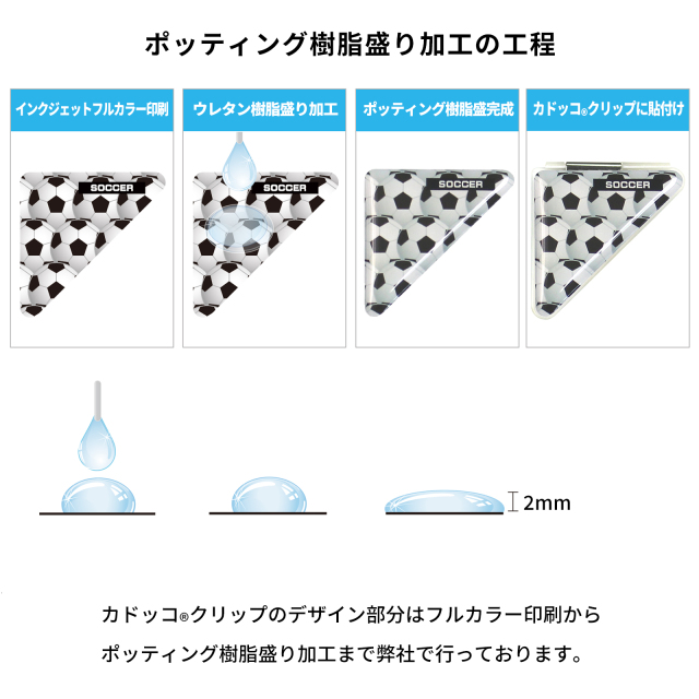 カドッコクリップサッカーボール柄小-ポッティング樹脂盛り加工の工程