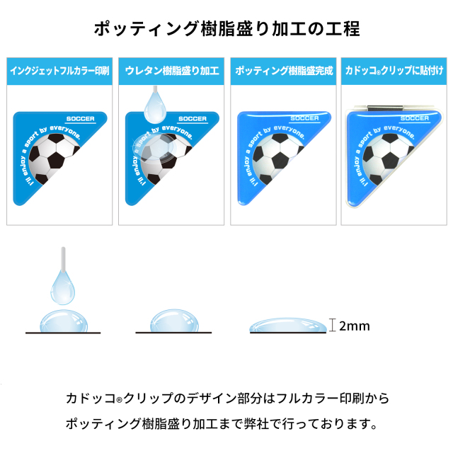 カドッコクリップサッカーボール柄大-お菓子留め・トートバッグ留めなどに