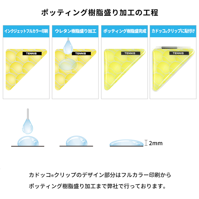 カドッコクリップテニスボール柄(小)-ポッティング樹脂盛り加工の工程