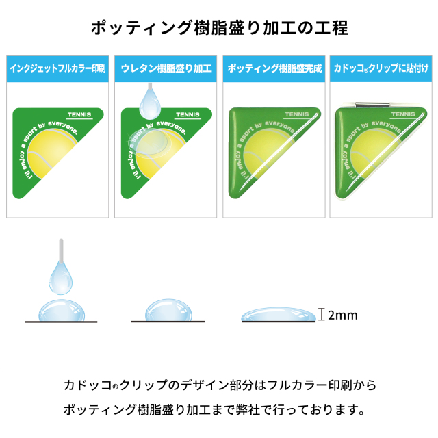 カドッコクリップテニスボール柄(大)-ポッティング樹脂盛り加工の工程