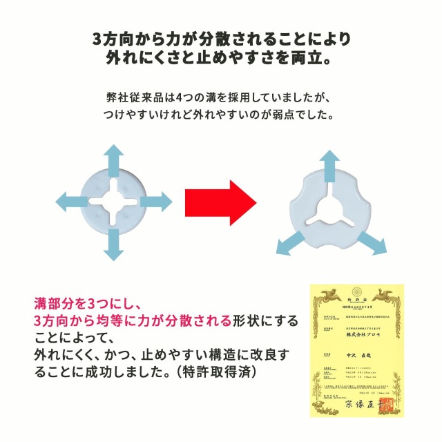 ゼッケン留め　プロモラン