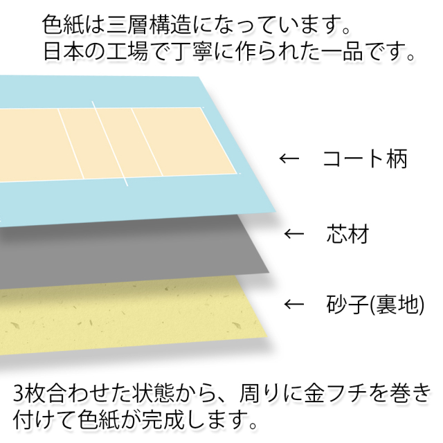 日本製バレーボール色紙　コート柄