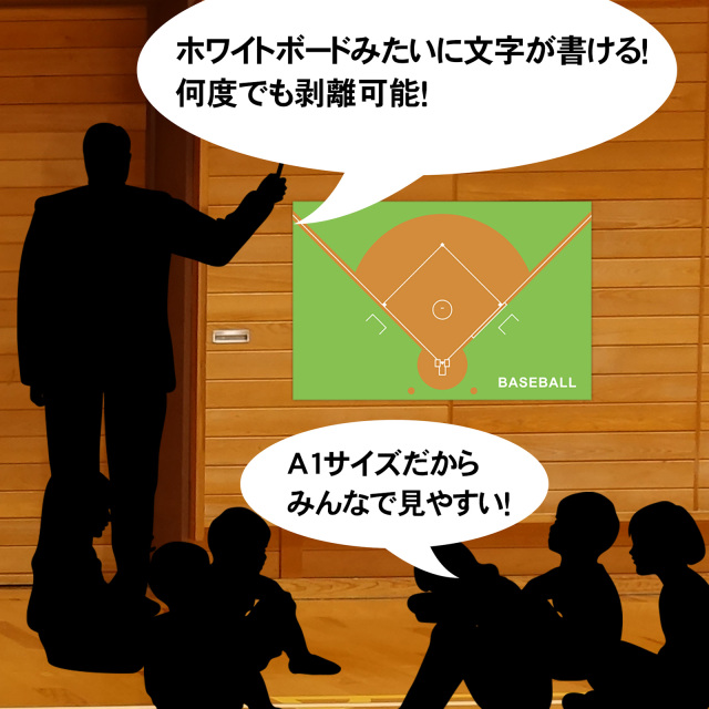 A1サイズ作戦ボードウォールステッカー