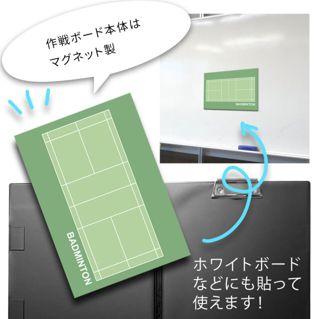 作戦ボード