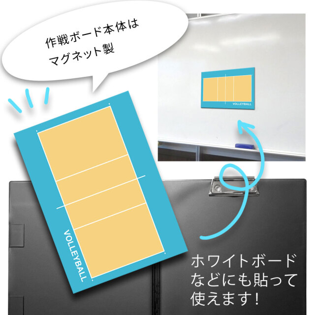 作戦ボード