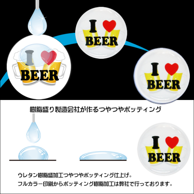 プロモラン　IラブBEER　樹脂ポッティング