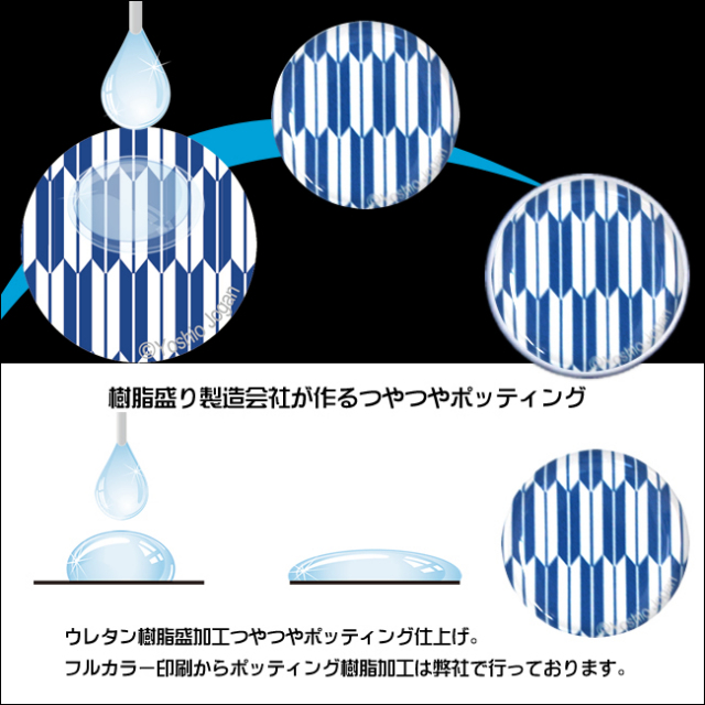 プロモラン　和柄(紺白:矢絣)