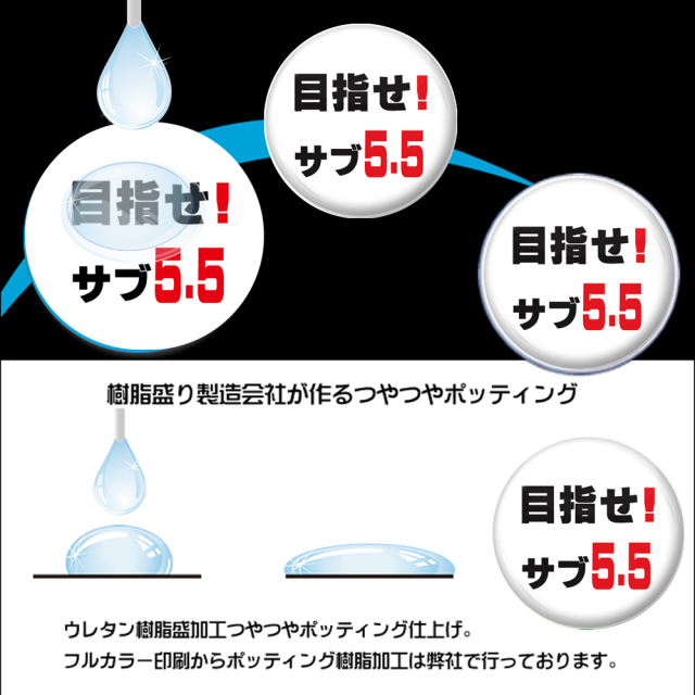プロモラン　目指せ！サブ5.5