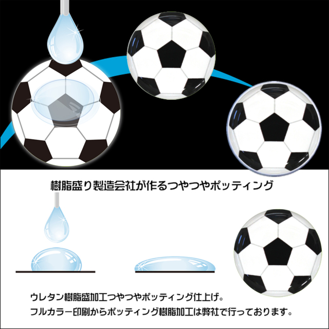 サッカー樹脂