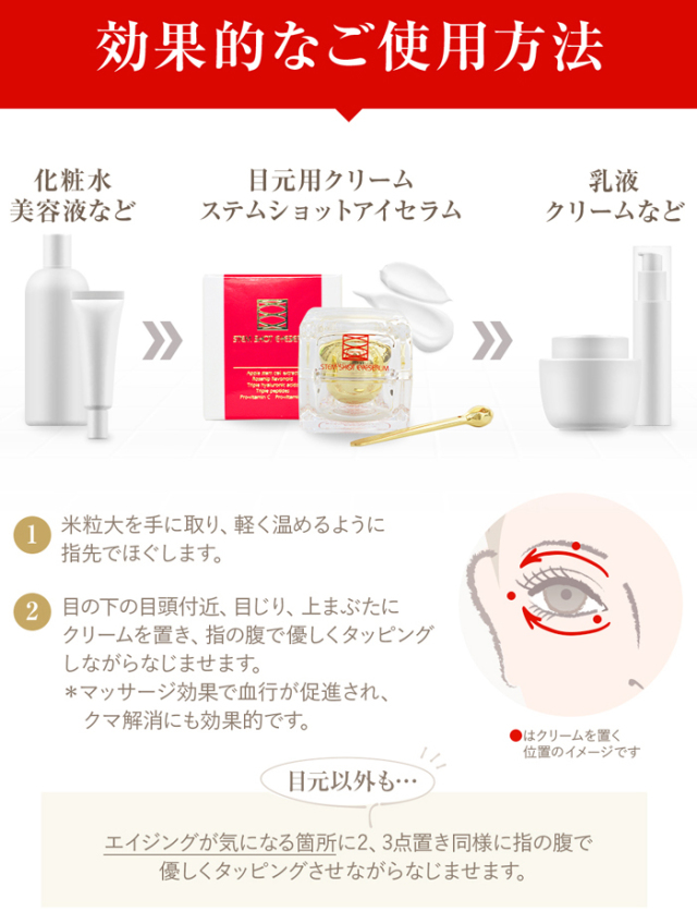 目元口元あらゆるエイジングサインにステムショットアイセラム