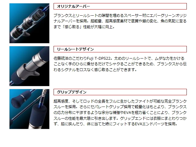 18モデル エバーグリーン ポセイドン スロージャーカー Pslj 603 3