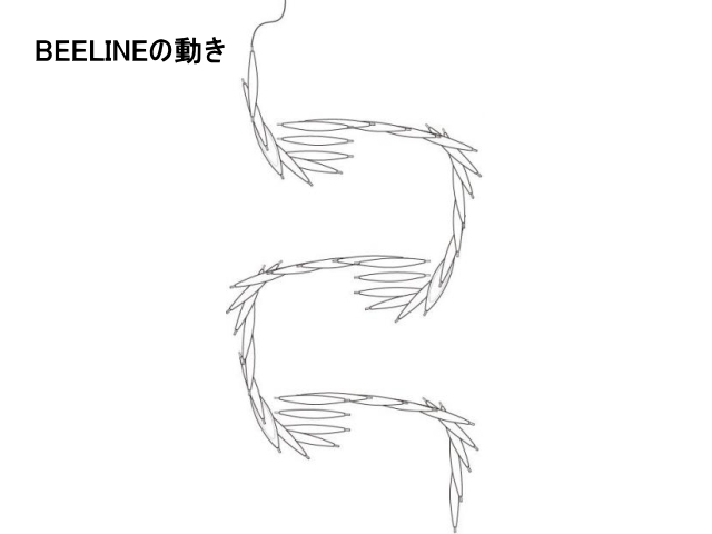 BeeLine、ビーライン、beat、ビート ビーライン | 株式会社beat-ジギングブランド
