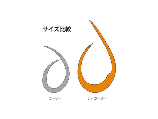 START シリコンネクタイ デッカーリー 全色 計:37袋 Amazon.co.jp: スタート(Start) シリコンネクタイ デッカーリー