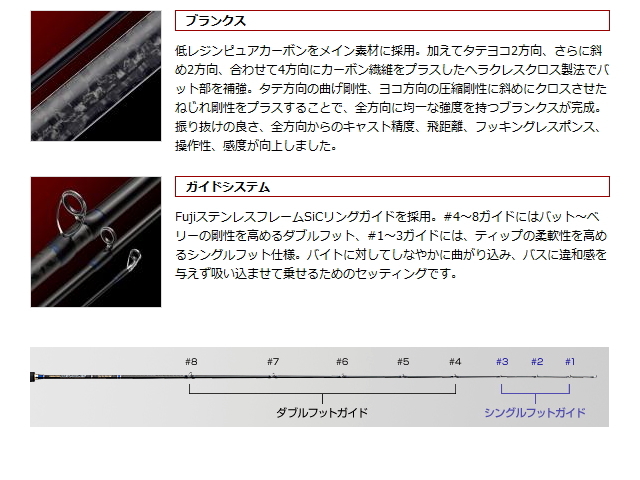 エバーグリーン ヘラクレス HCSC-67M EGムービング