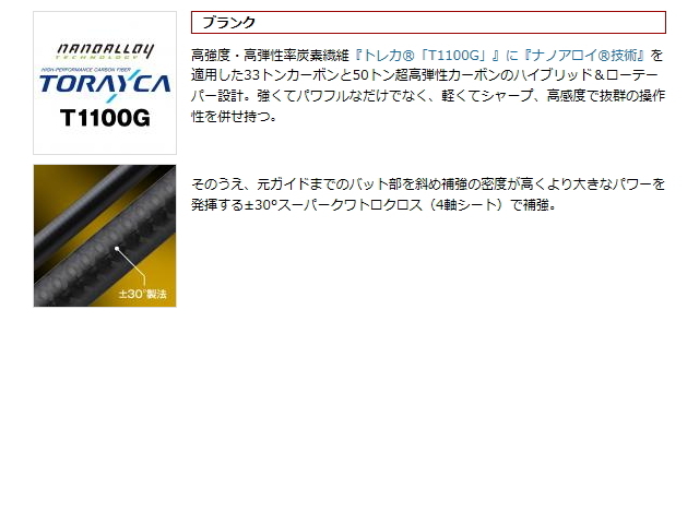 エバーグリーン カレイド インスピラーレGT-X GTX-C710XHX エバーグリーン カレイド インスピラーレGT-X GTX-C710XHX