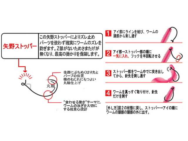フィッシャーマンズアーツ No Z ノーゼット