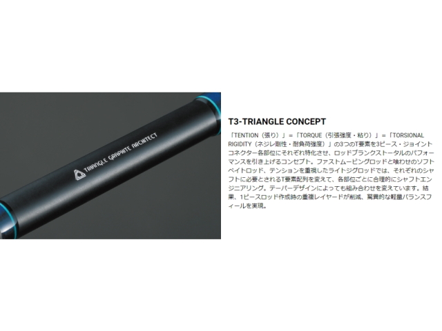 メガバス TRIZA/トライザ F5-70XTZ StymPalides