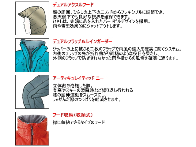 モンベル ハイドロブリーズ レインウエア Men S 2レイヤータイプ