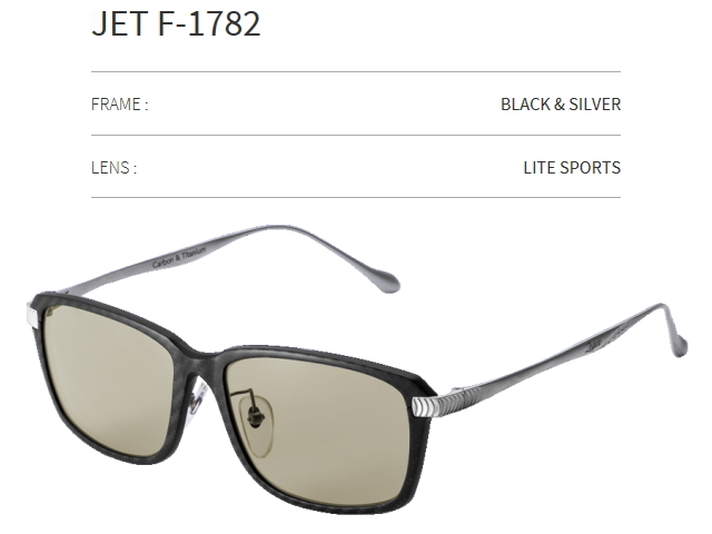 Zeque by ZEAL OPTICS JET