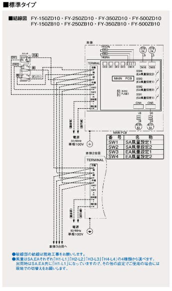 fy-sw901.jpg