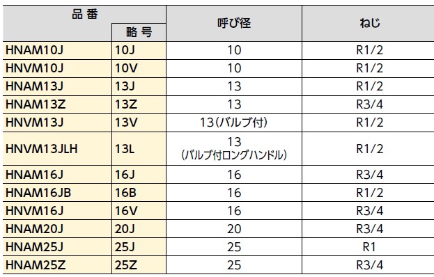 hnam10j.jpg