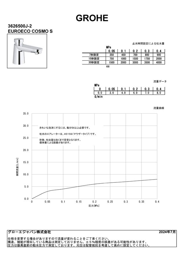 3626500j-2_1.jpg