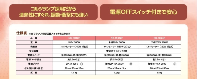 パナソニック、コルツヒーター、家畜用ヒーター