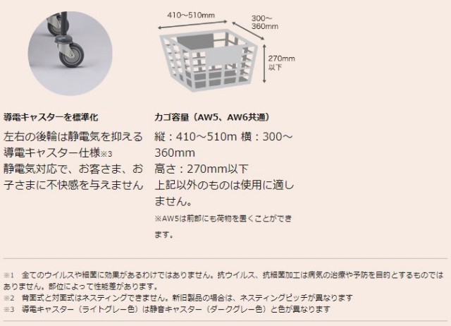 aw61cc2_feature2.jpg