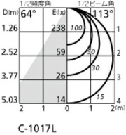 c-1017l.jpg