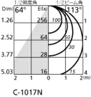 c-1017n.jpg