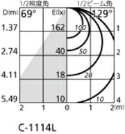 c-1114l.jpg