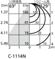 c-1114n.jpg
