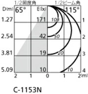 c-1153n.jpg