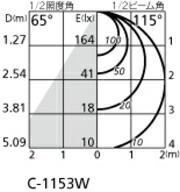 c-1153w.jpg