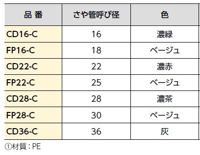 cd36-c_1.jpg