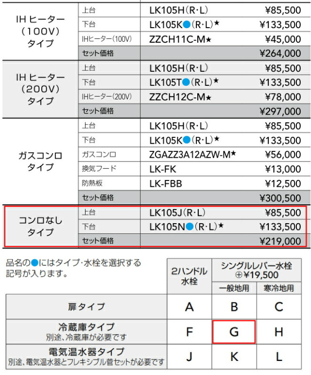 cl-kitchen-mini105g-ngr_1