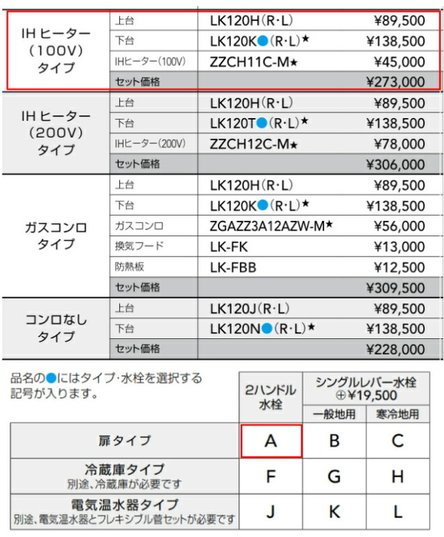 cl-kitchen-mini120a-100v_1