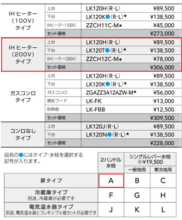 cl-kitchen-mini120a-200v_1