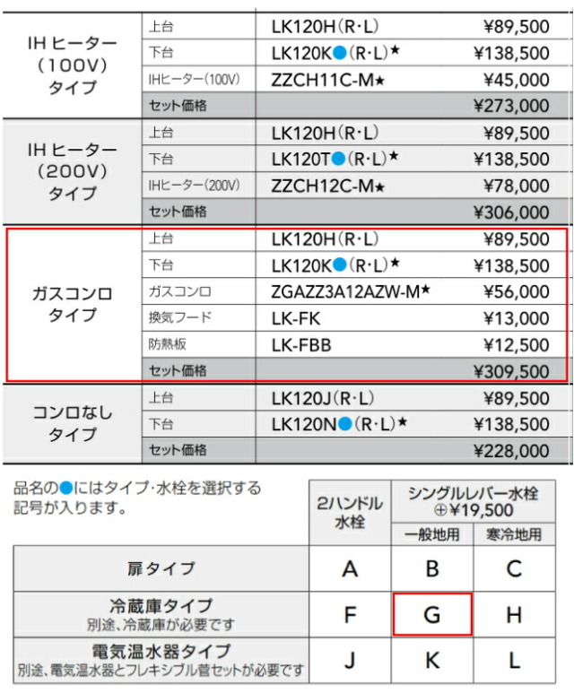 cl-kitchen-mini120g-gr_1
