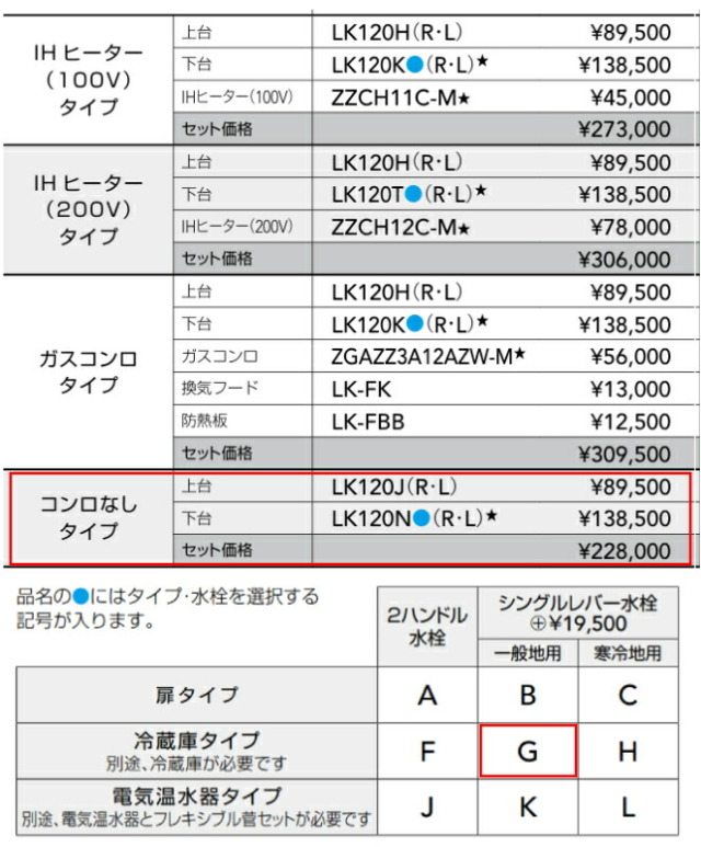 cl-kitchen-mini120g-ngr_1